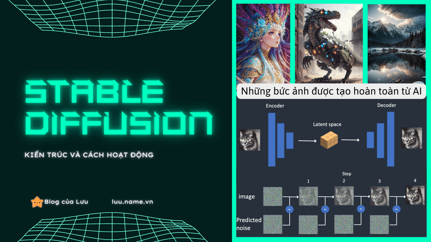 Mô hình Stable Diffusion tại blog của Lưu